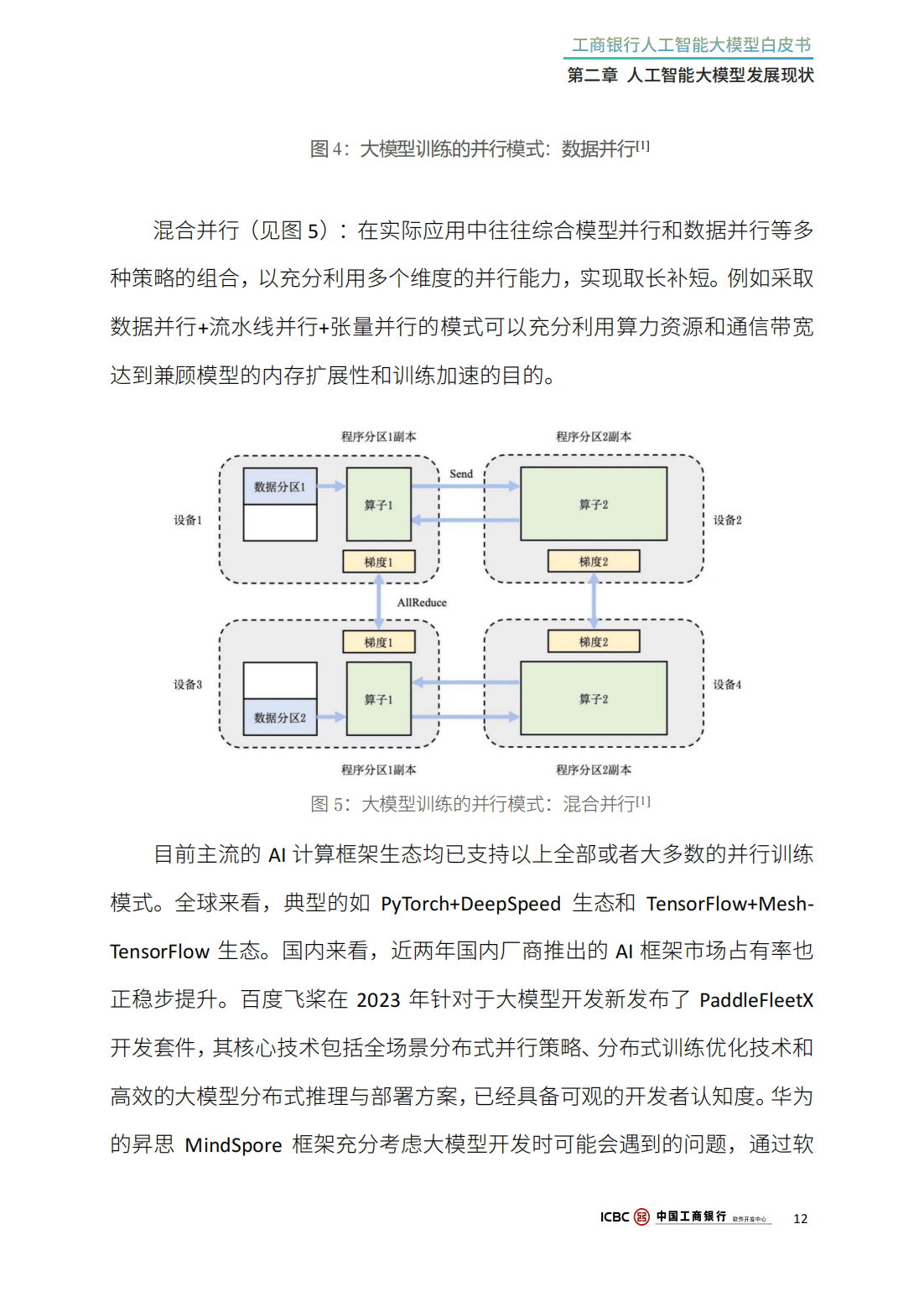 人工智能在银行业的潜力